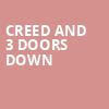 Creed and 3 Doors Down, Rocket Mortgage FieldHouse, Cleveland